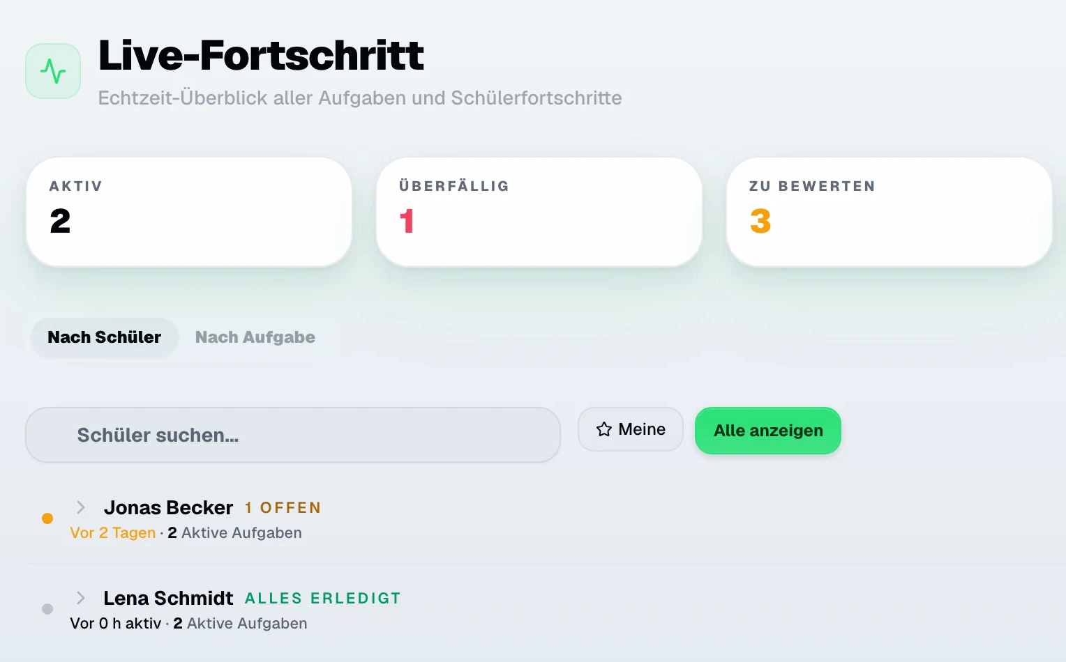 Lernstandsübersicht einer Klasse in Quanta mit Beispieldaten